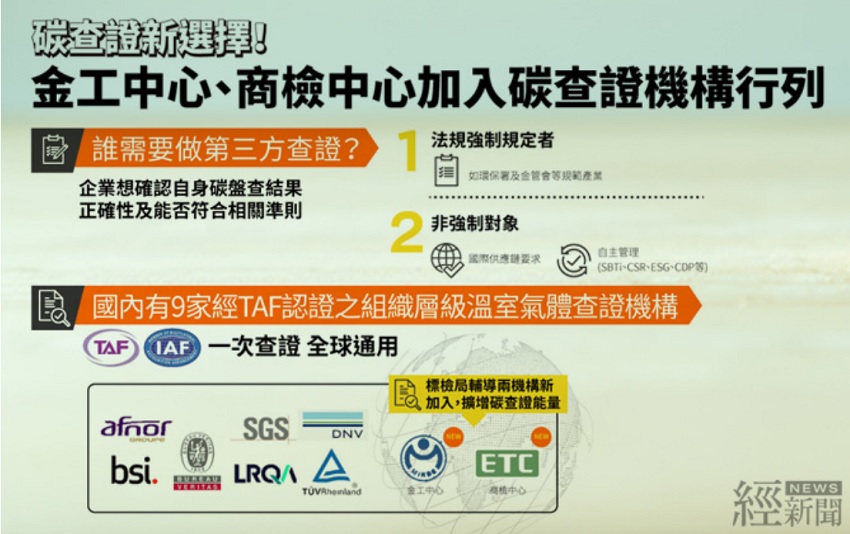 金工中心加入碳查證機構行列