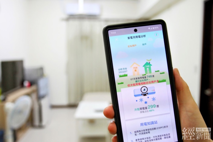 智慧電表用戶且已認證電號者，可於首頁AMI用電圖表點選「了解您的用電趨勢」或「用電總覽」(左)，查看