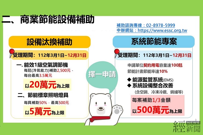 商業節能設備補助表