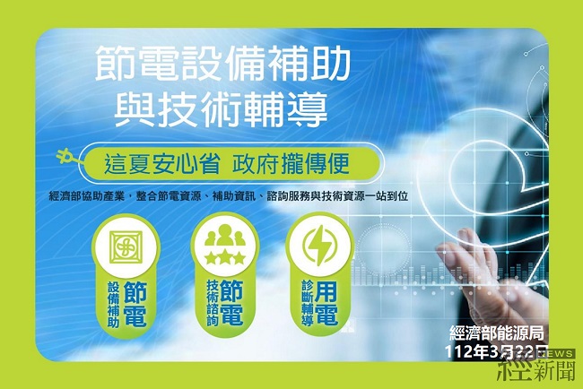 節電設備補助EDM