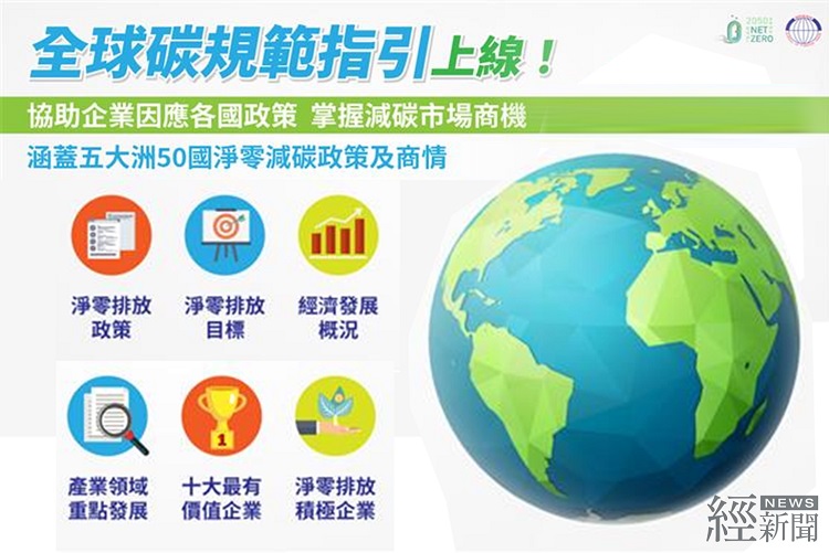 貿易局建構碳規範指引 助企業掌握全球淨零商機