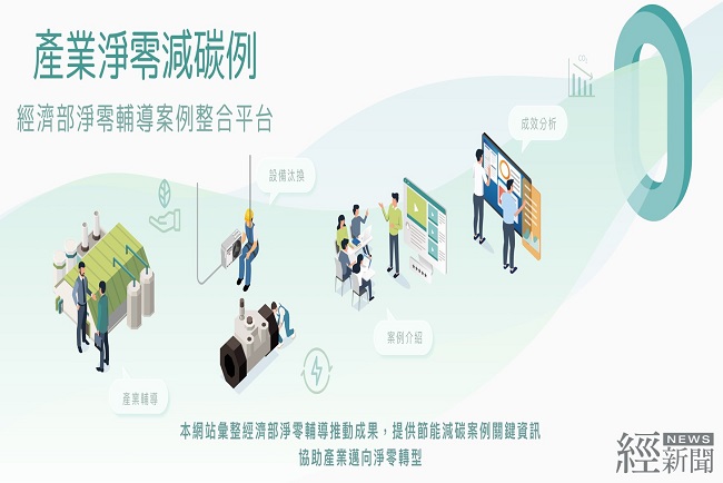 加速企業減碳投資決策 經濟部推出淨零輔導案例整合平台網站