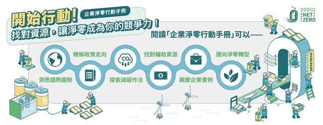 企業淨零行動手冊