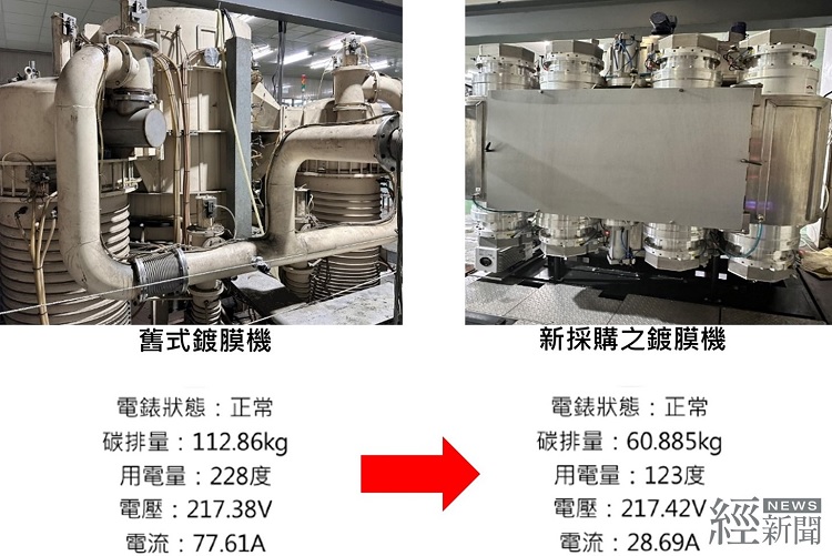 智慧、低碳當道!產發署助表面處理產業轉型 讓歐洲精品供應鏈買單。