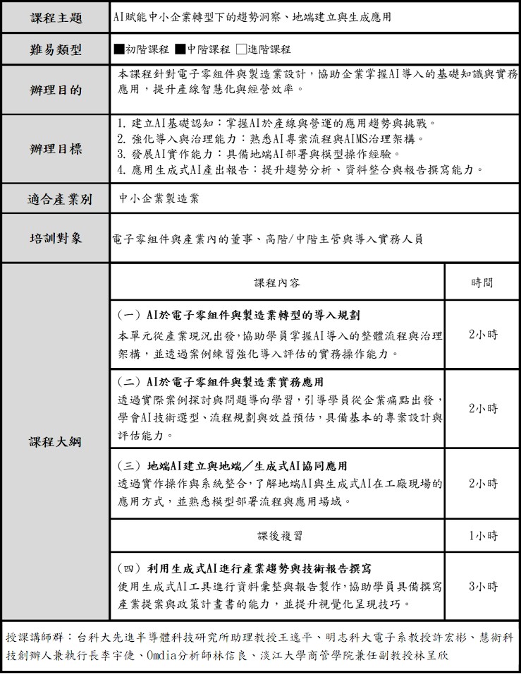 11/4中小企業轉型AI應用研習班 